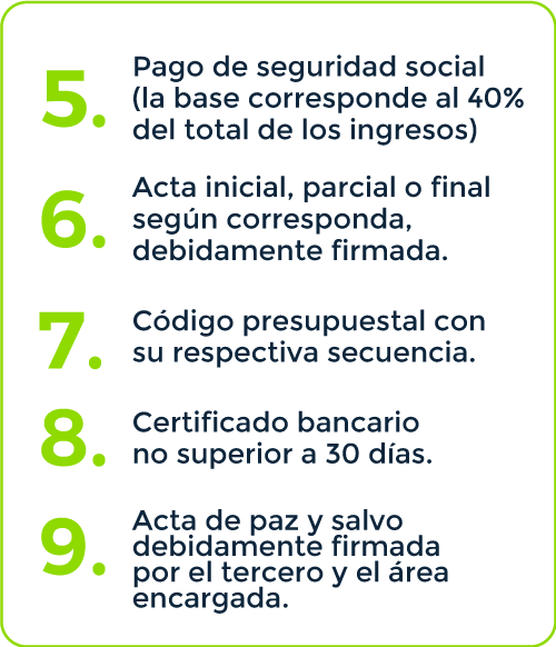 Proveedores 18 Cuenta por cobrar honorarios 1 4 2 1